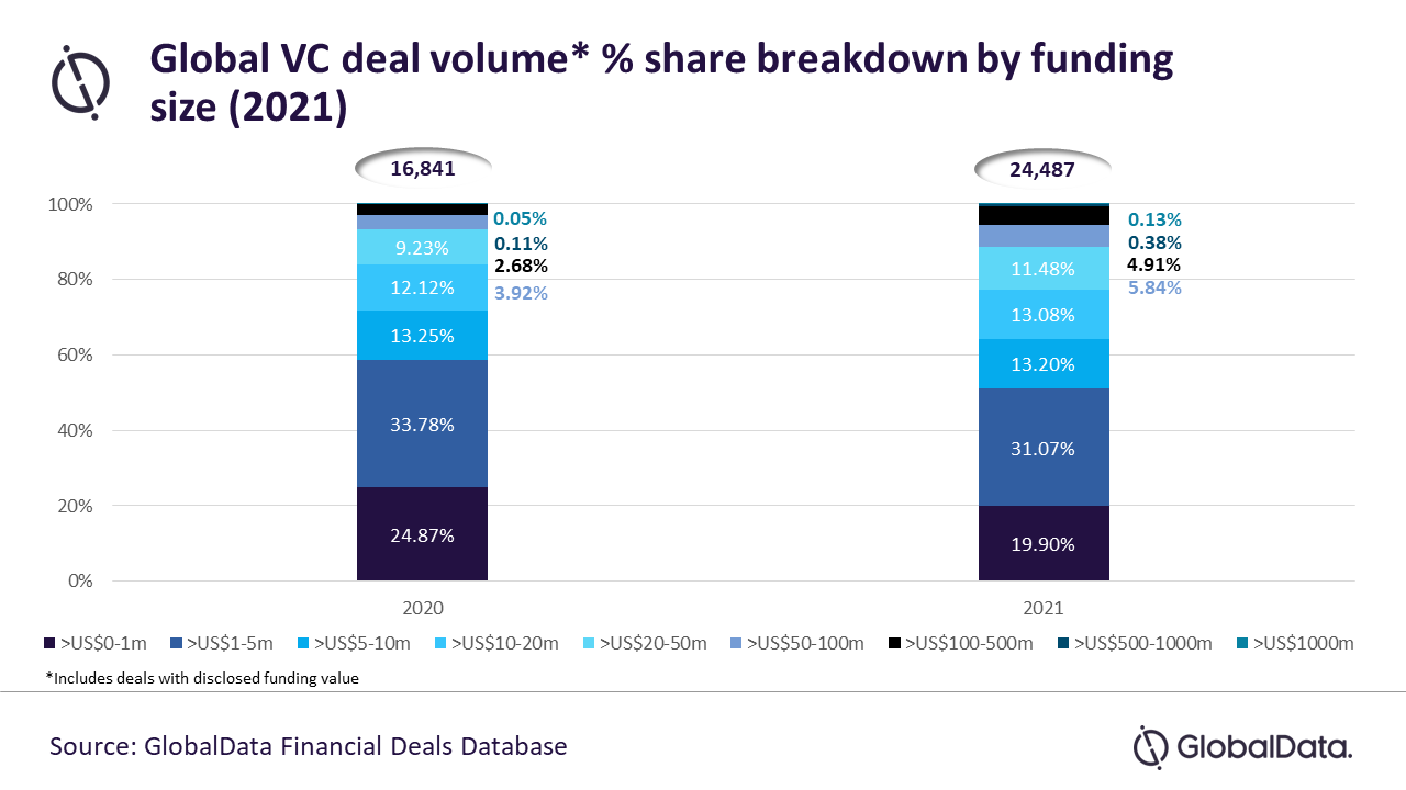 Size Chart – Converse Malaysia